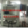 自動噴砂機，轉盤式自動噴砂機，間歇式自動噴砂機